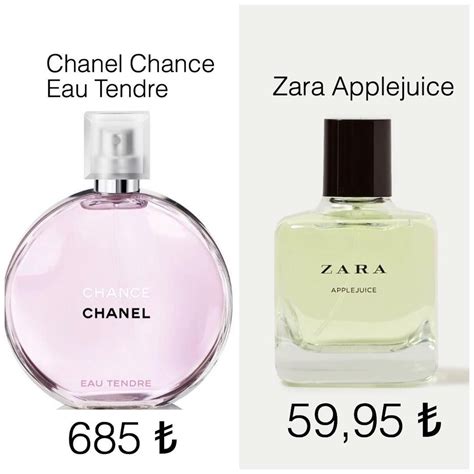 dupe chanel perfume|chanel chance dupe zara.